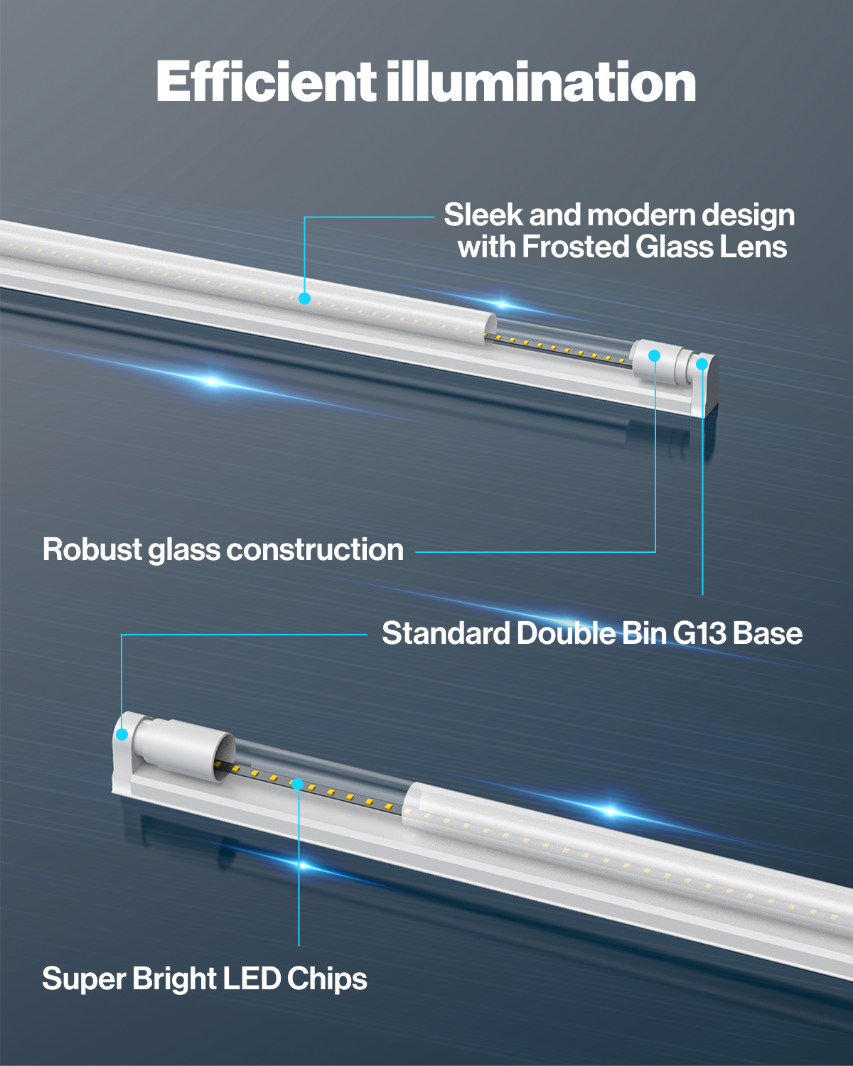 T8 LED Tube Lights Frosted LED LIGHTING SUNCO Sunco Lighting