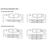 T8 LED Tube, 2ft, Frosted, Plug & Play, Type A, 9W, 1400 Lumens