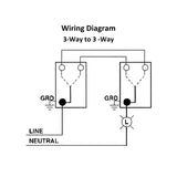 Leviton 15 Amp Decora Rocker 3-Way AC Quiet Switch, Grounding