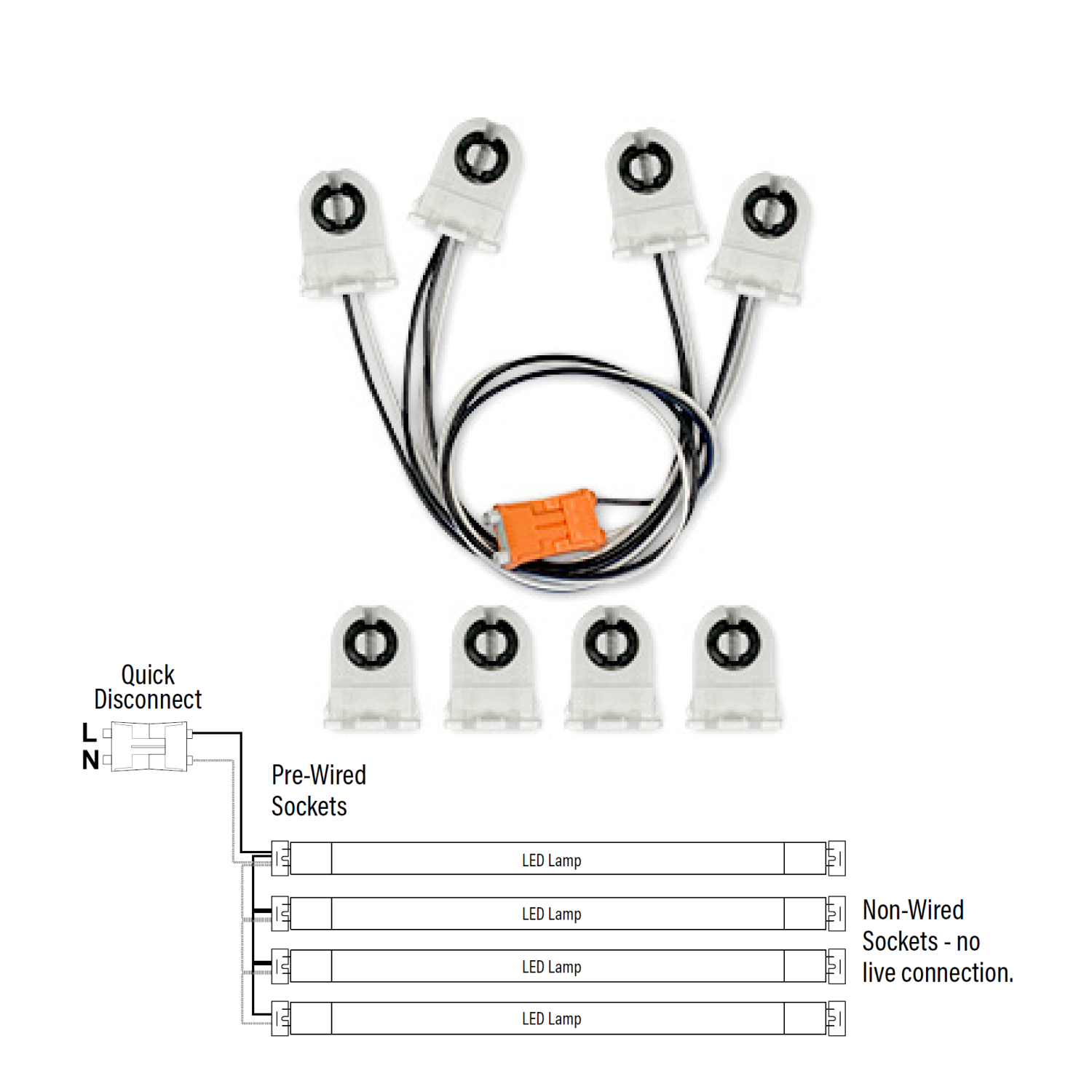 Wiring Harness for 4 Single End Non Shunted Tombstones T8 T12