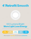 Recessed LED Retrofit Lighting, 4 Inch, Smooth, 660 Lumens