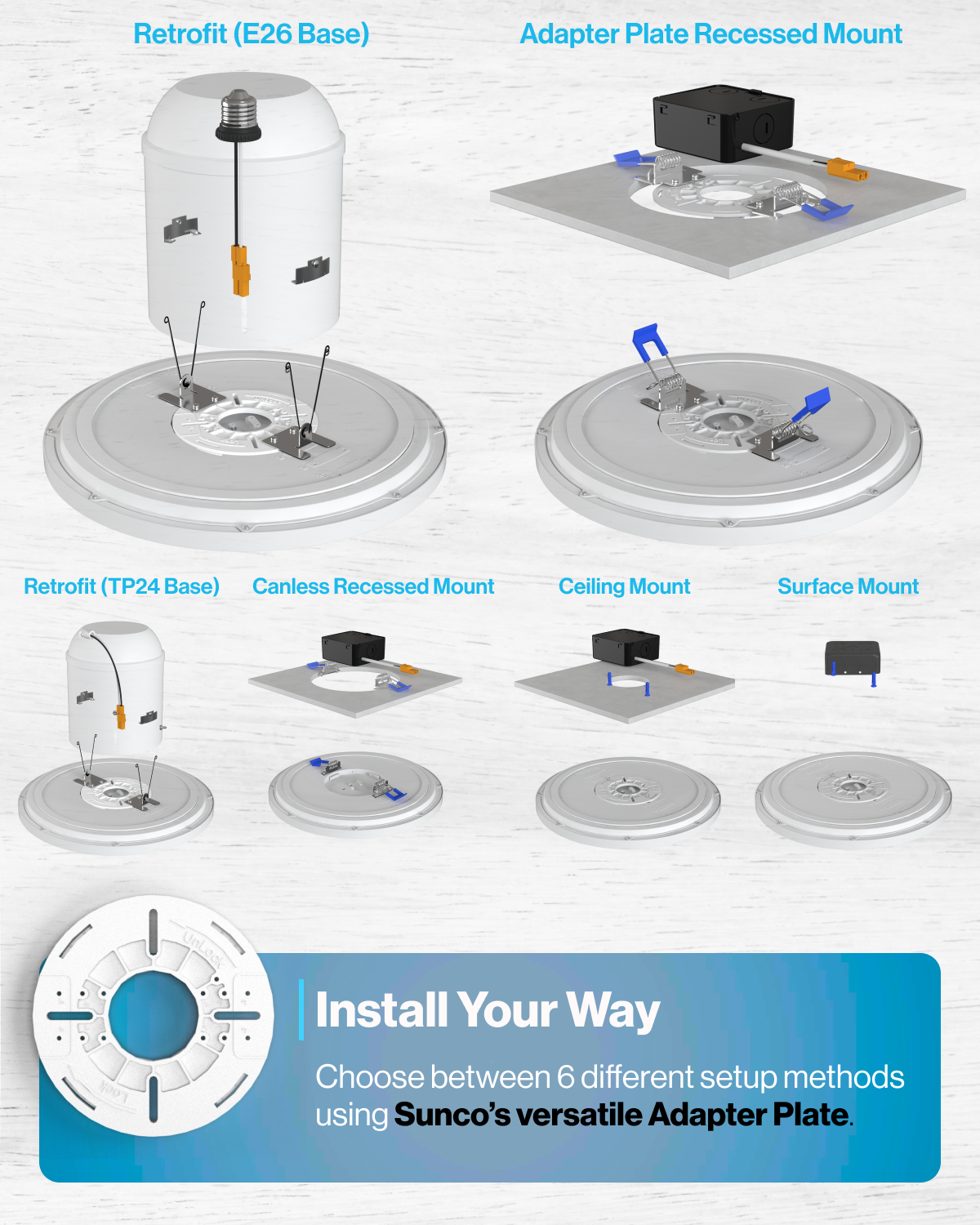 Sunco Lighting 13" White Ceiling Light 6 Ways to Install Retrofit E26/TP24 Canless Recessed Ceiling Mount Surface Mount