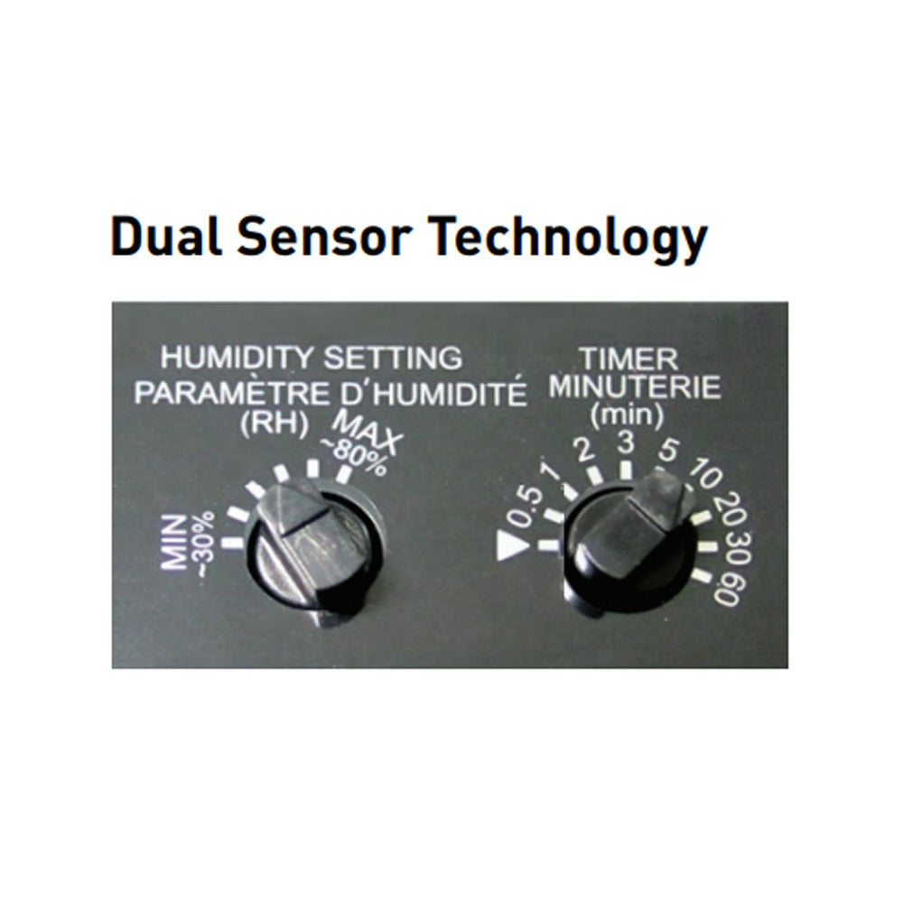 Panasonic FV-0511VQCL1 dual sensor technology