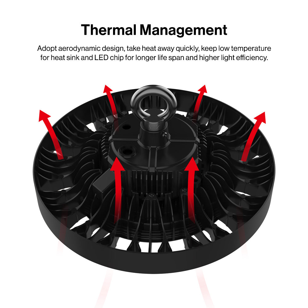 UFO High Bay 100W LED Light – Sunco Lighting