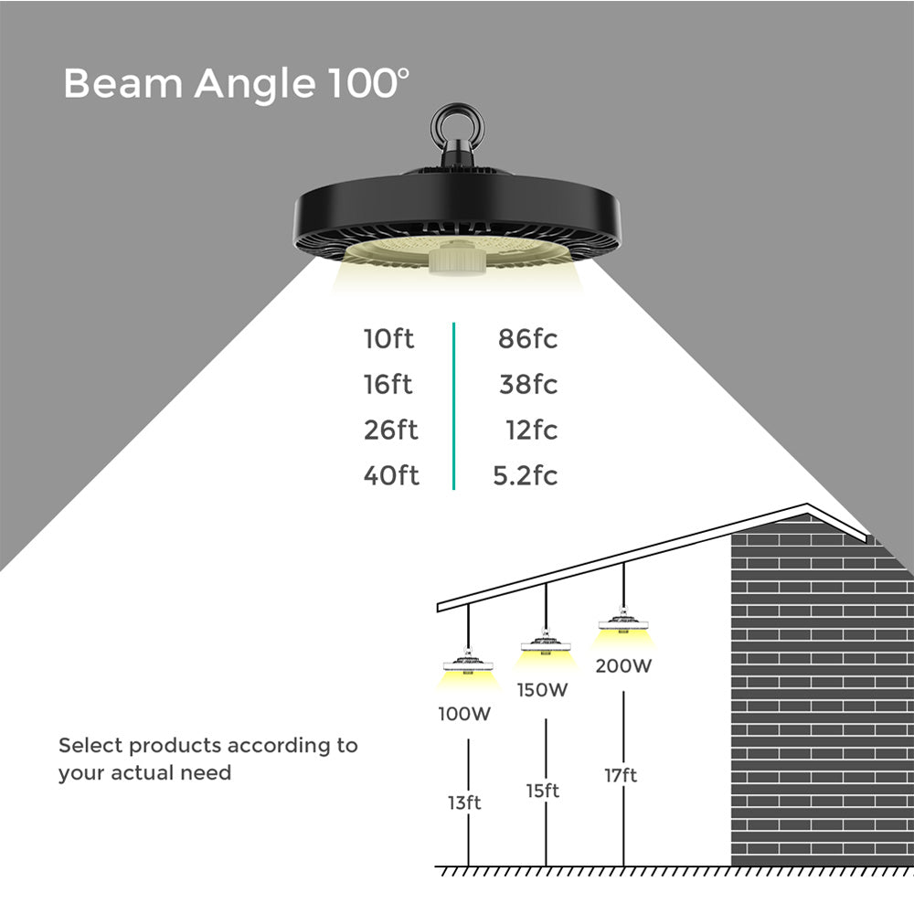 UFO High Bay 150W H7 LED Fixture, 22500 Lumens – Sunco Lighting