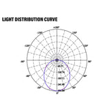 LED PL Retrofit Lamp, G24q 4 Pin/VL, 950 Lumens, Vertical