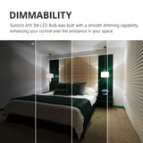 A19 3W LED Bulb, 250 Lumens