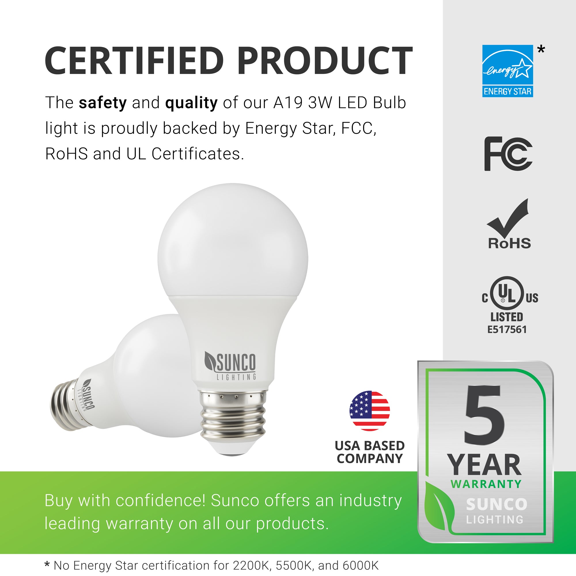 A19 3W LED Bulb, 250 Lumens