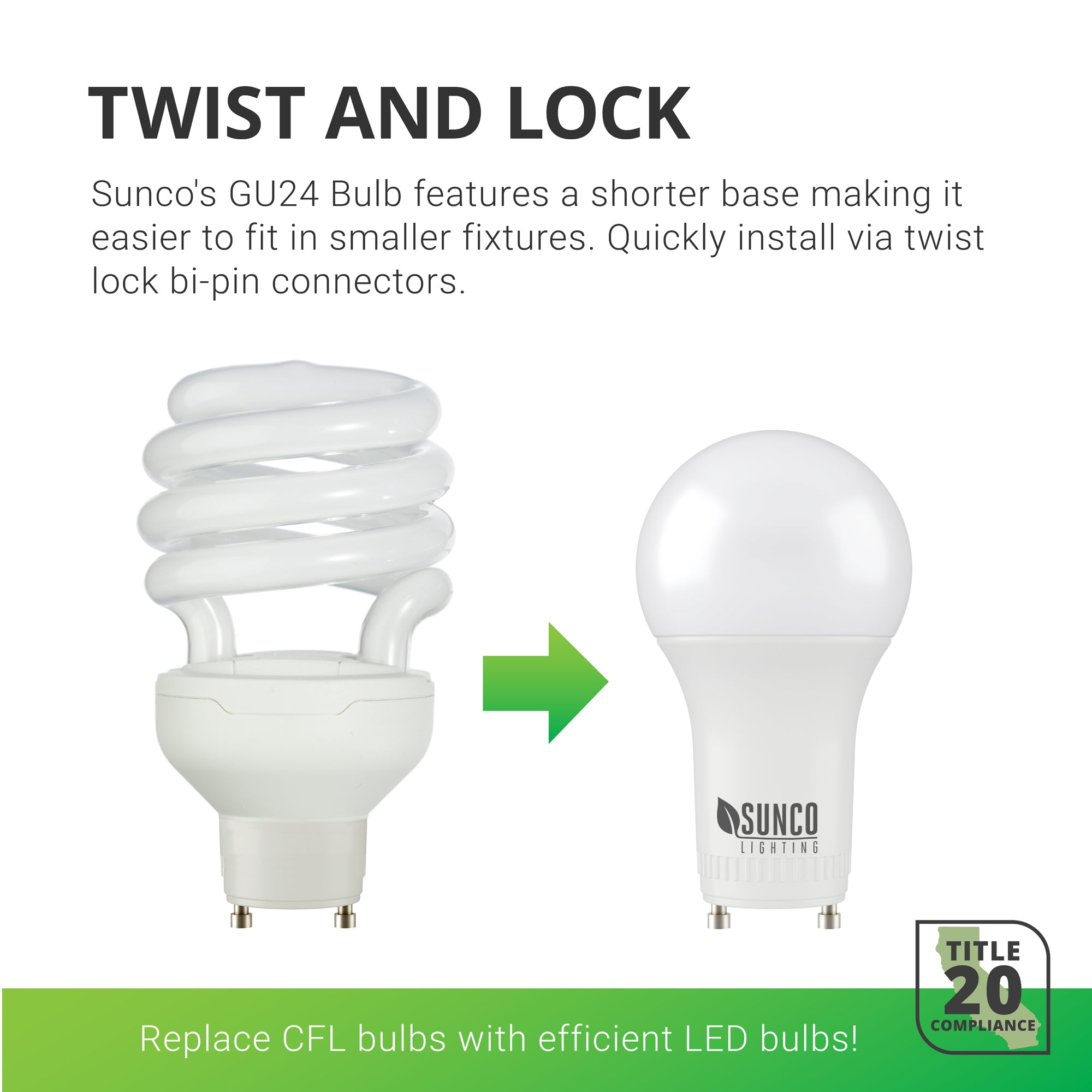 Gu24 2025 cfl bulb