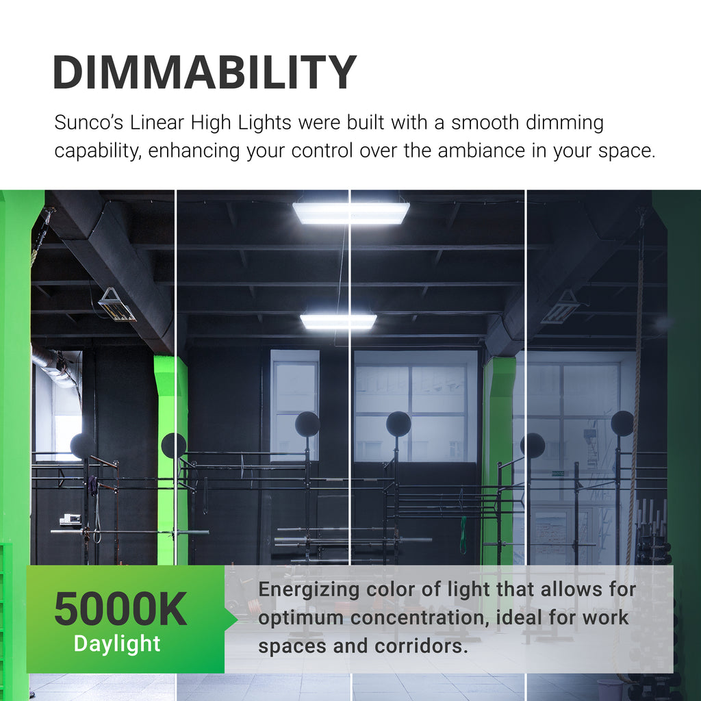 LED Linear High Bay 2ft 110W LED LIGHTING SUNCO Sunco Lighting