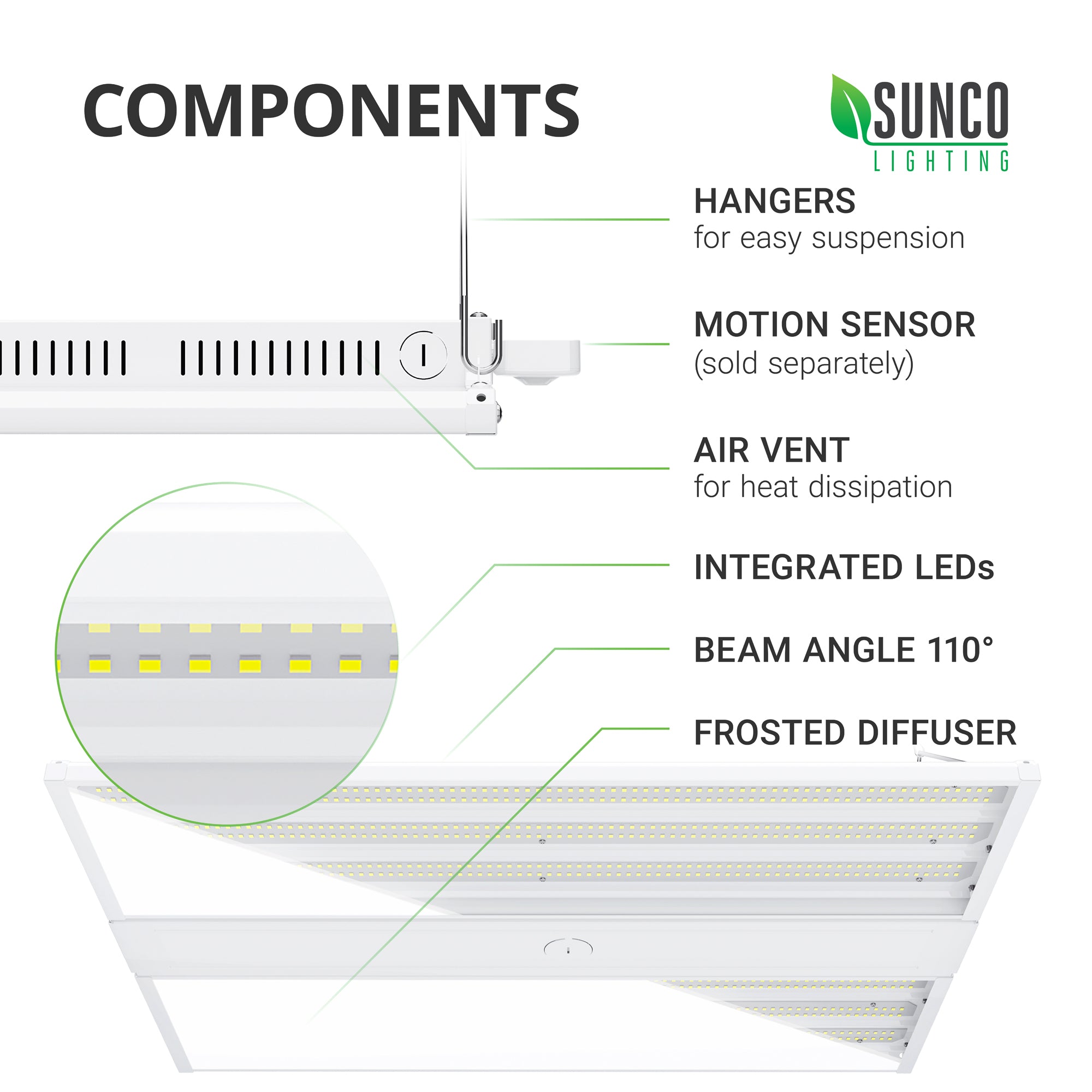 Components of the 220W LED Linear High Bay. Image shows closeup of the light fixture with highlights of the Integrated LEDs, air vents for heat dissipation, V hook hangers for easy suspension on included hanging chains, and a frosted diffuser to soften harsh edge shadows. An optional motion sensor accessory is shown attached to the end of the high bay light fixture. This unit is sold separately. This hanging light fixture includes a wide beam angle 110-degrees.