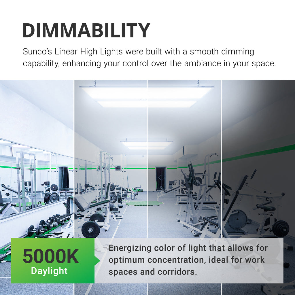 LED Linear High Bay 2ft 220W LED Light LED LIGHTING SUNCO Sunco