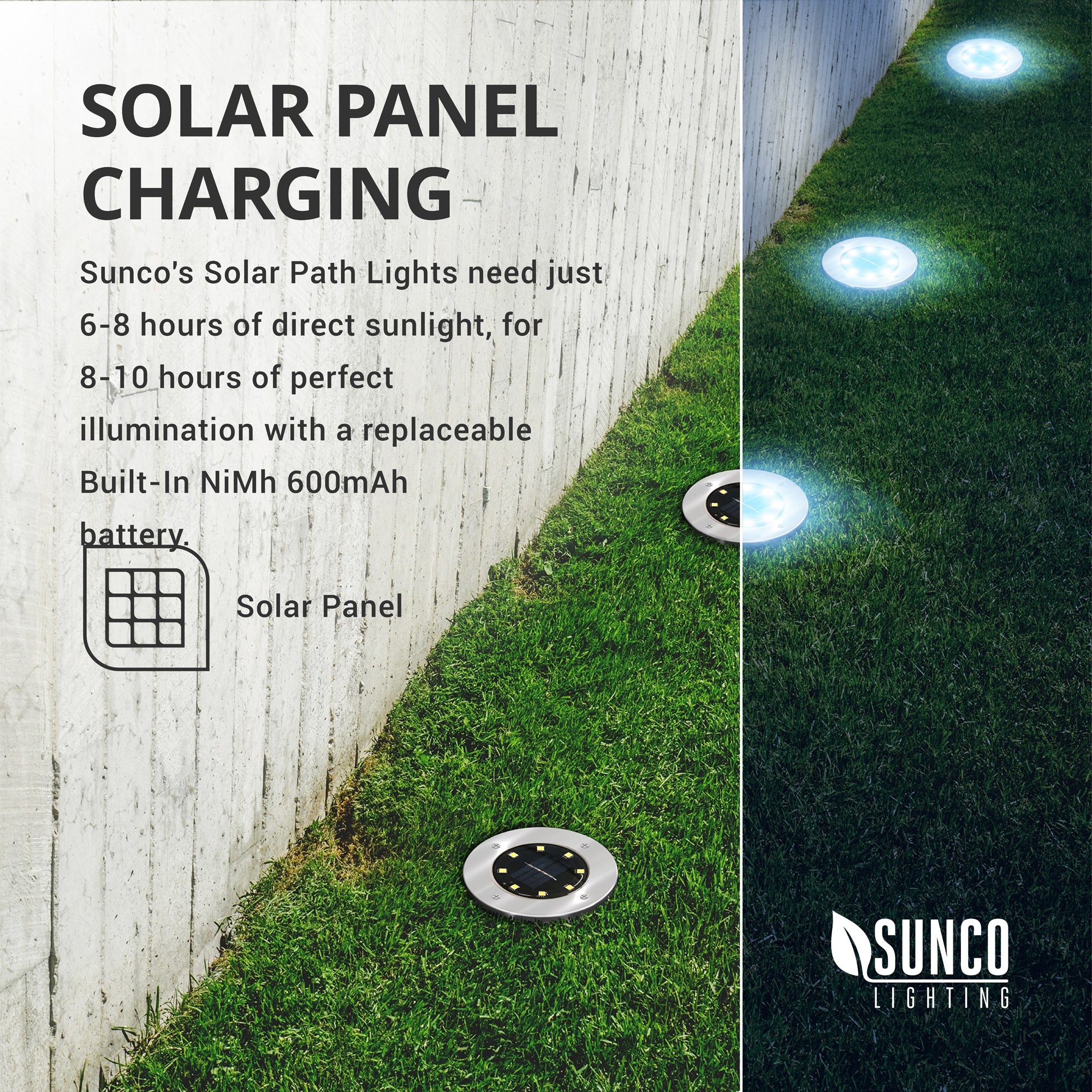 Sunco Lighting Round Solar Path Solar Panel Charging Light 6-8 Hours of Direct Sunlight Replace Built-In NiMh 600mAh Battery