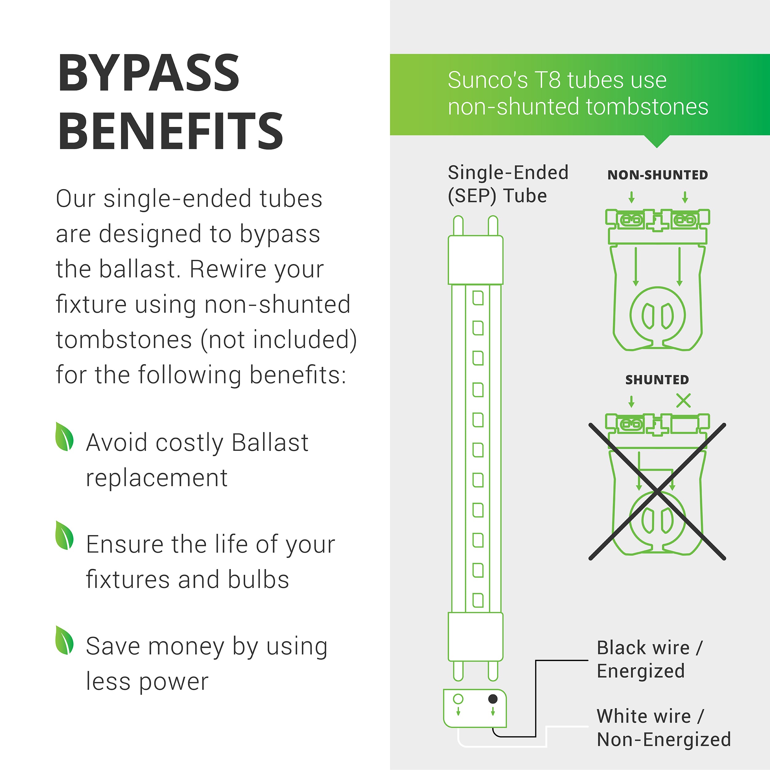 Bypass Benefits. Avoid costly ballast replacement with the T8 LED Tube from Sunco Lighting. These LED tubes use non-shunted tombstones (not included). White wire is non-energized and black wire is energized. These SEP tubes are single ended power. The tombstones on one end are just for support. Our 50,000 hour lifetime LED tubes save money by using less power with a 15W tube that is equivalent to a 32W traditional tube. Includes 1800 lumens of bright, instant on light.