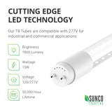 T8 LED Tube, 4ft, Clear, Bypass, Type B, 15W, 1800 Lumens