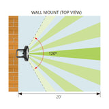 Adjustable Mounting U-Bracket for ULI UFO High Bay