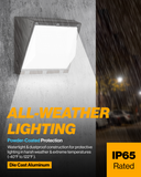 Sunco Lighting IP65-Rated Weatherproof Shatterproof Selectable 3 CCT Wall Pack Watertight Dustproof Construction 
